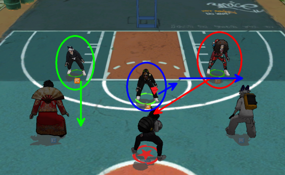 《街头篮球》技巧攻略  如何正确防守双外的高位做球