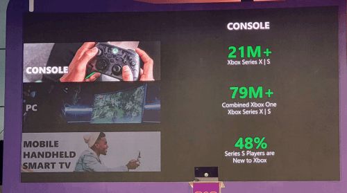 游戏销售额分析：预计销量翻倍的超过1000万台销售量的游戏