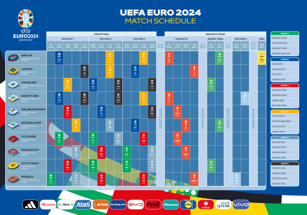 2024年欧洲杯开幕战：慕尼黑见证历史时刻